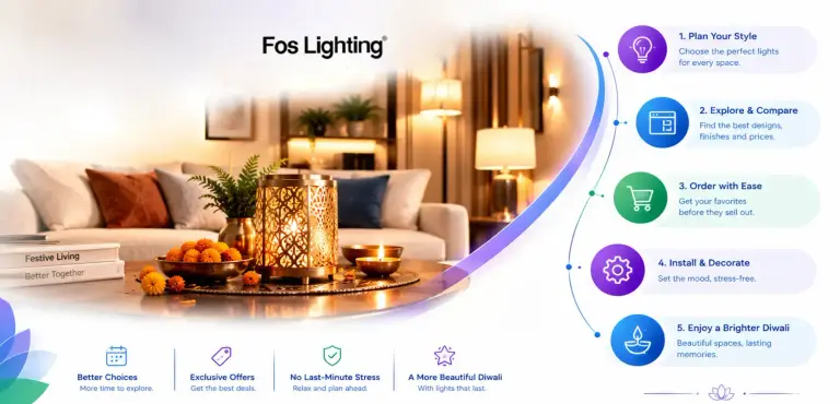 Start Your Diwali Lighting Plan Early and Skip the Last-Minute Rush