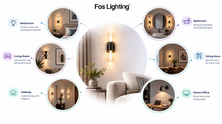 The Wall Sconce Playbook: How to Use Wall Lights to Add Drama, Depth & Personality to Every Room