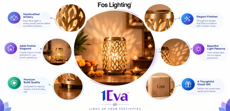 Why a Handcrafted 1Eva Light Is the One Diwali Upgrade You’ll Never Regret